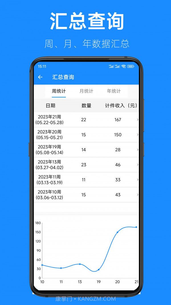 计件记录截图5 计件记录截图5