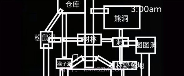 熊出没的午夜后宫截图1 熊出没的午夜后宫截图1