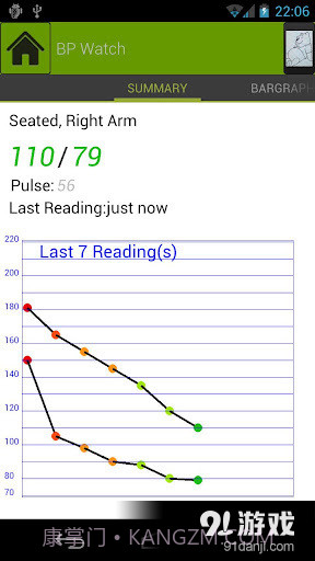 Blood Pressure截图2