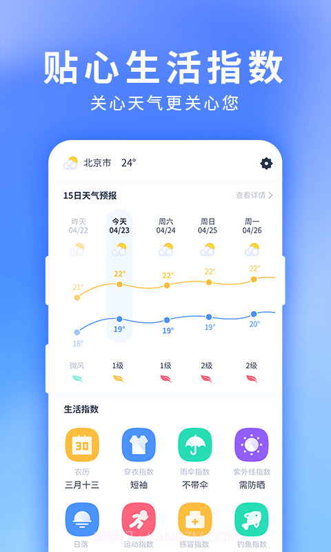 星晴天气截图4 星晴天气截图4