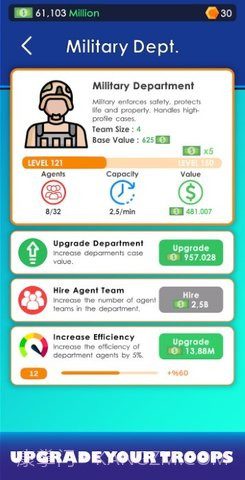 闲置警察局大亨中文版截图2 闲置警察局大亨中文版截图2