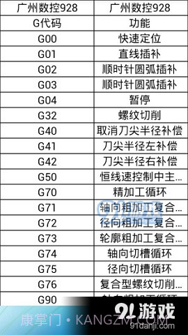 三角函数解方程计算器截图3 三角函数解方程计算器截图3