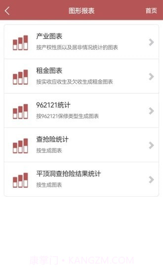 南房物业官网版截图3 南房物业官网版截图3