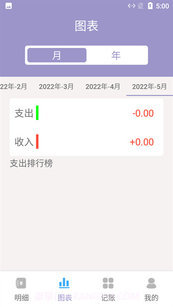 小橙子记账截图1