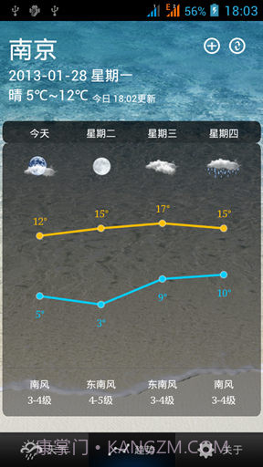 苏宁天气截图4 苏宁天气截图4