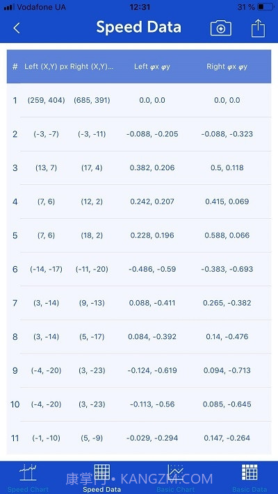 手机眼动追踪截图4 手机眼动追踪截图4