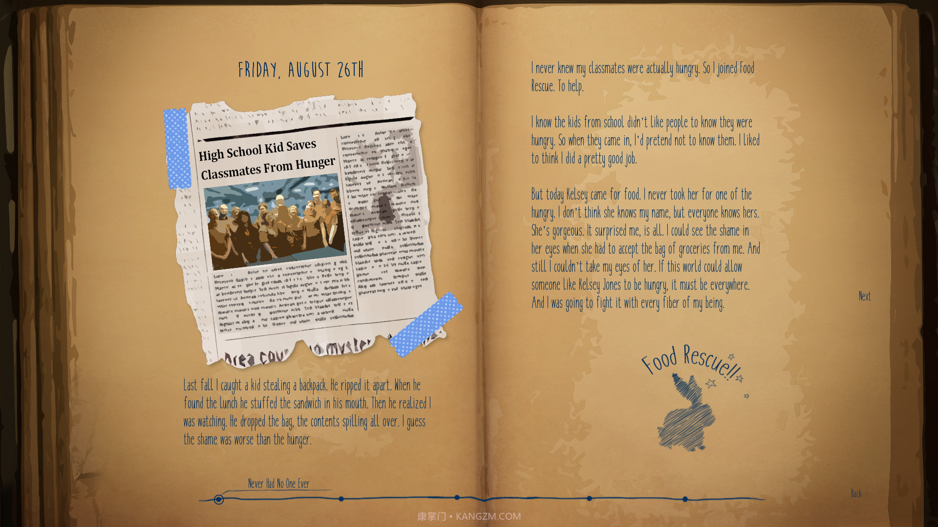 玛丽的房间Maries Room截图4