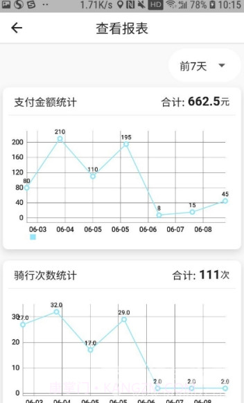 星骑出行v1.1.1截图1 星骑出行v1.1.1截图1