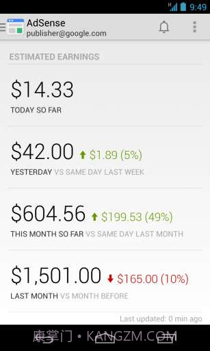 谷歌关键字广告截图1