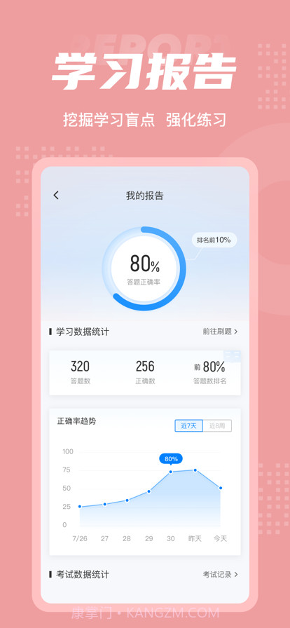 美发师考试聚题库截图5 美发师考试聚题库截图5