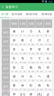 日语发音单词会话截图5