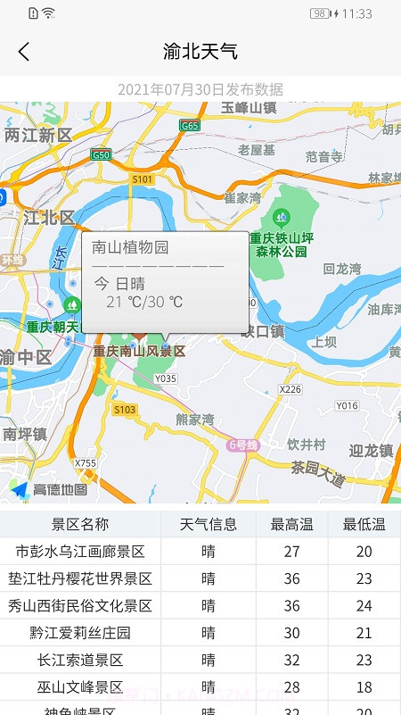 重庆天气截图3