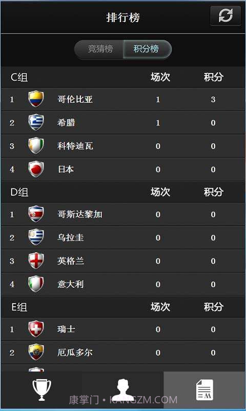 世界杯竞猜截图4 世界杯竞猜截图4