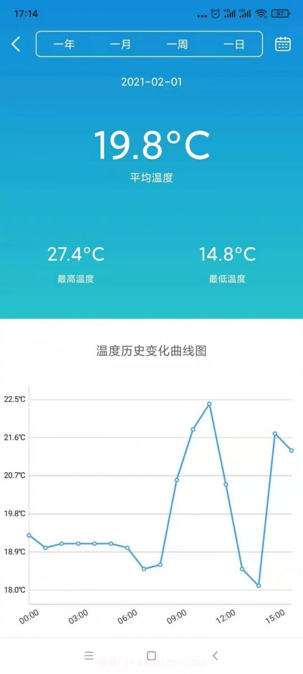小鱼过年截图2 小鱼过年截图2