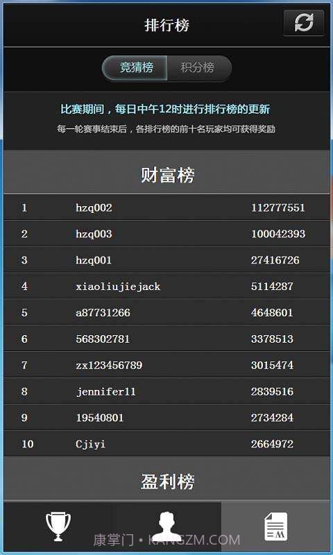 世界杯竞猜截图3 世界杯竞猜截图3