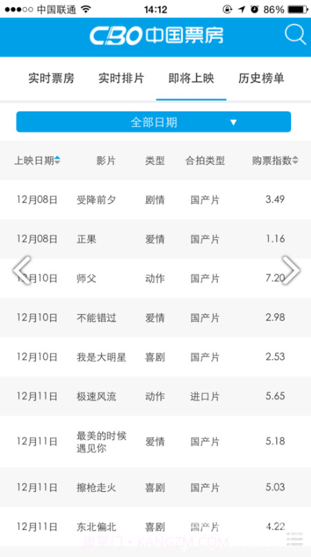 cbo中国票房(cbo中国票房电影日票房)V1.1 安卓免费版截图2