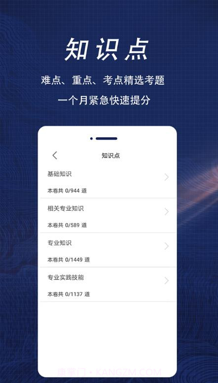 初级药师全题库正版截图1 初级药师全题库正版截图1