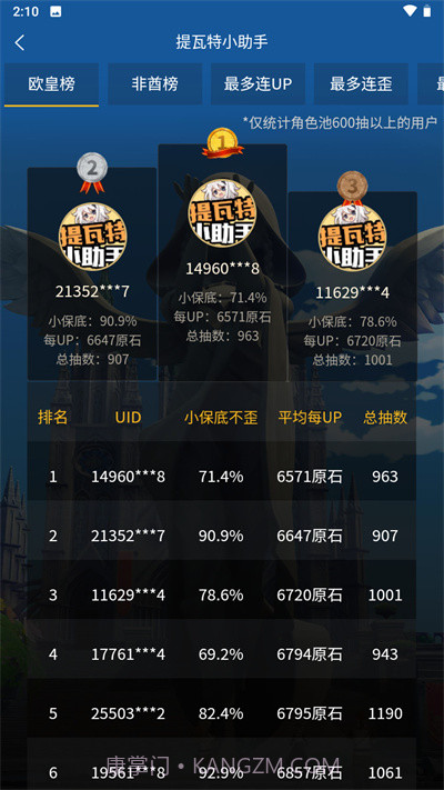 提瓦特小助手截图4 提瓦特小助手截图4