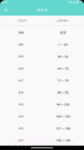 新方舟升学截图1