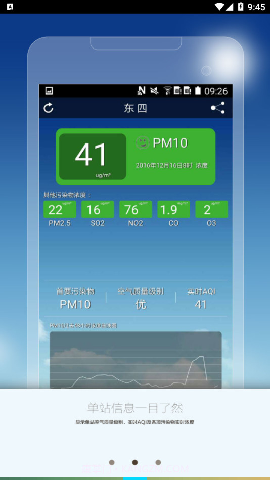 北京空气质量截图2 北京空气质量截图2
