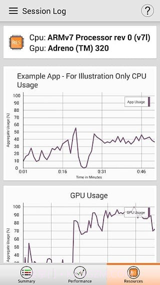 gamebench游戏跑分截图1 gamebench游戏跑分截图1