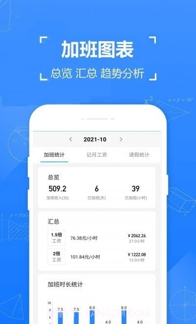 记工时记加班截图3 记工时记加班截图3