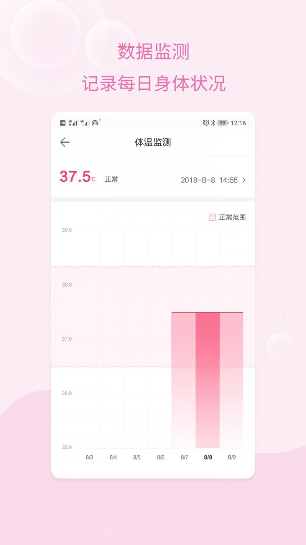 孕妇无忧截图3 孕妇无忧截图3
