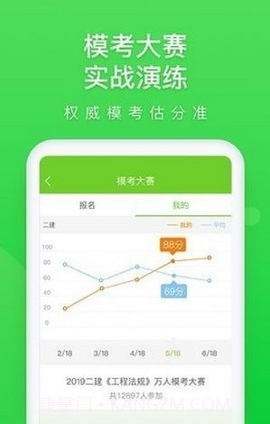 万题库考前密押截图2