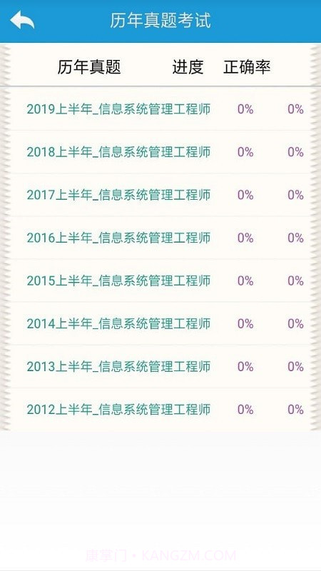 信息系统管理与系统规划截图3