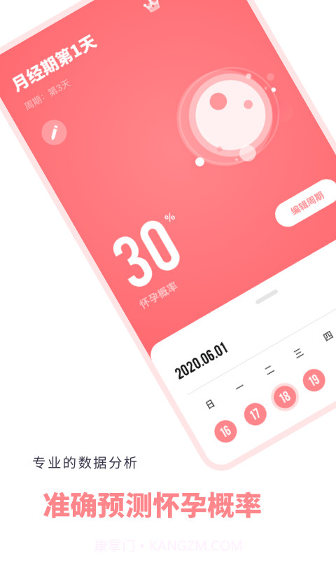备孕小助手截图1