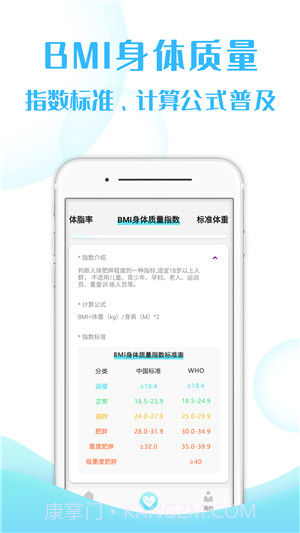轻轻健康截图5 轻轻健康截图5