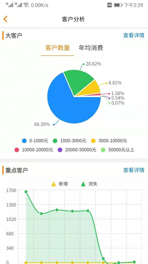 汽修云管家截图4 汽修云管家截图4