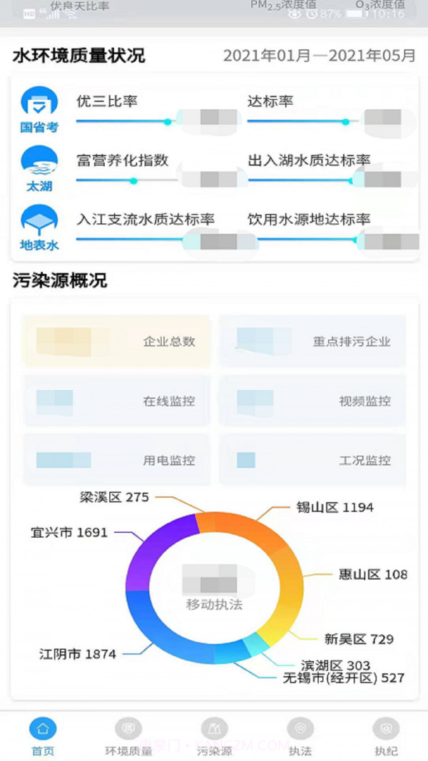 无锡生态环境截图1 无锡生态环境截图1
