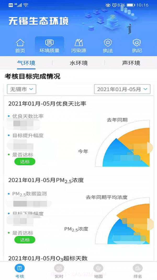 无锡生态环境截图2 无锡生态环境截图2