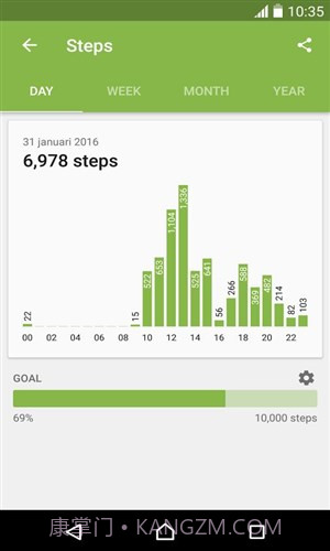 生活轨迹截图1 生活轨迹截图1