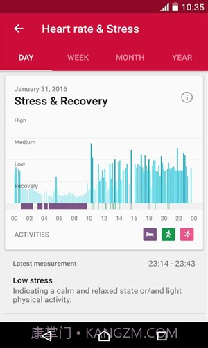 生活轨迹截图4 生活轨迹截图4
