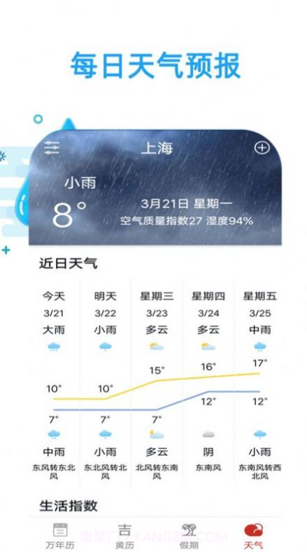 天气实时预报截图2