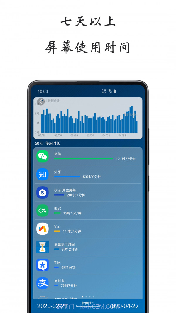 屏幕使用时间截图3