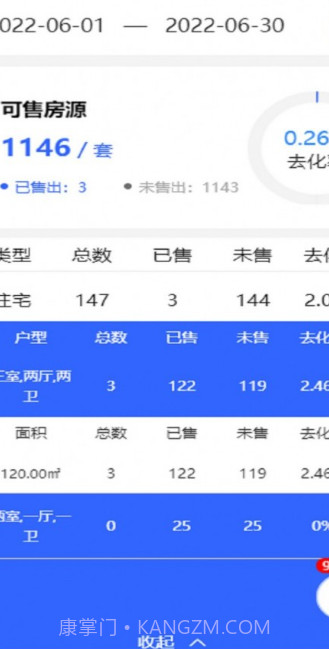 灵狗售楼截图1 灵狗售楼截图1