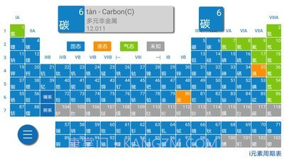 i元素周期表截图2 i元素周期表截图2