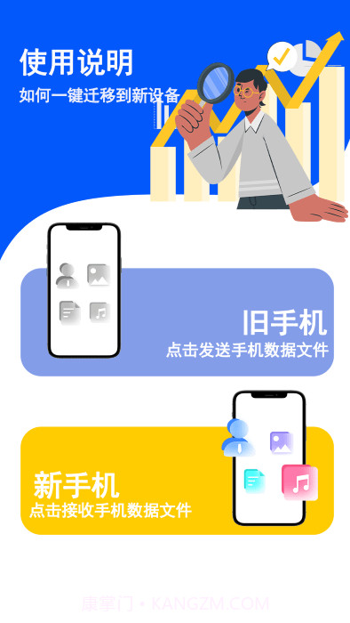 克隆传输换机截图4 克隆传输换机截图4