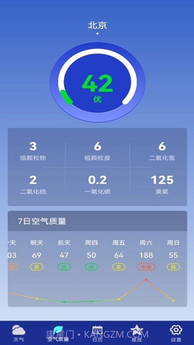 早间天气预报截图1