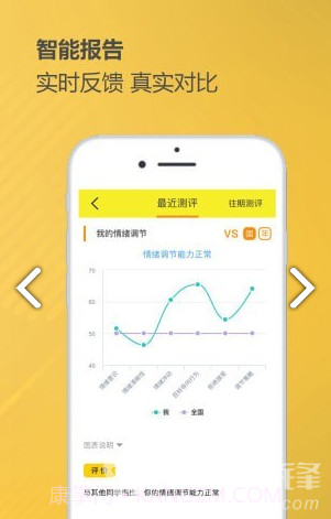 奇思火眼(奇思火眼学业指导)V2.3.3 安卓正式版截图2