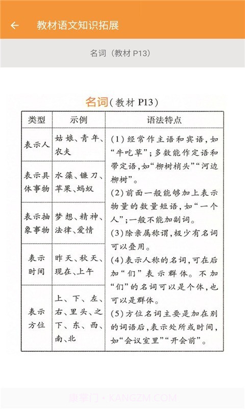 七年级语文帮截图3