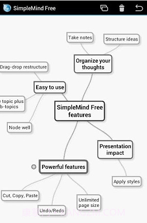 SimpleMind Free mind map...截图1 SimpleMind Free mind map...截图1
