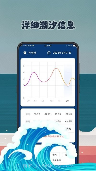 钓鱼潮汐预报tide截图1 钓鱼潮汐预报tide截图1