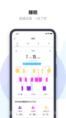 先行者健康截图1 先行者健康截图1