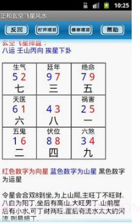 吉祥玄空論斷(玄空飞星风水盘论断法)V1.0.8 安卓免费版截图3 吉祥玄空論斷(玄空飞星风水盘论断法)V1.0.8 安卓免费版截图3