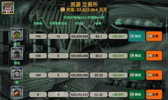 世界领导者截图2 世界领导者截图2