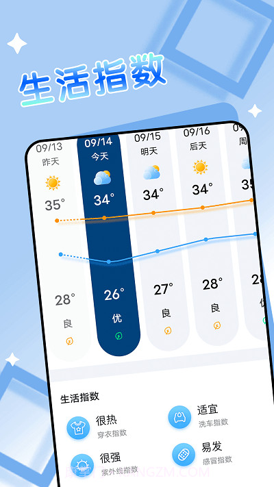 旻旻得来天气截图4 旻旻得来天气截图4